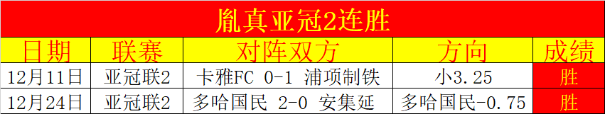 网球好手商,竣程接受右,脚手术,pg游戏官网登录入口,PG电子最新官网,pg游戏官网登录入口,pg电子游戏app