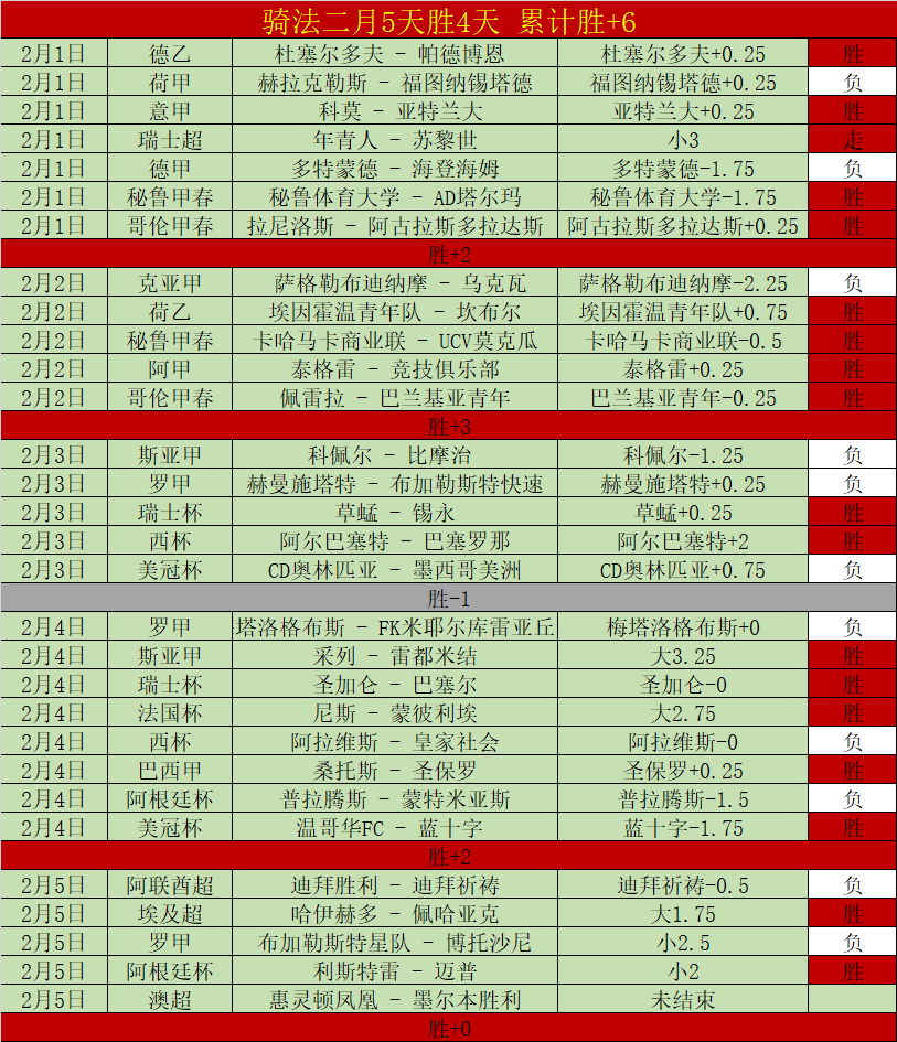 阿森纳斥巨,万英镑签下,哈弗茨,pg游戏官网登录入口,PG电子最新官网,pg游戏官网登录入口,pg电子游戏app