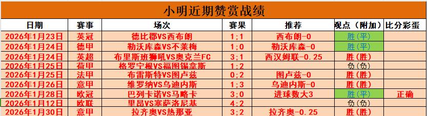 三月赛事展,世锦赛红包,赛预热,pg游戏官网登录入口,PG电子最新官网,pg游戏官网登录入口,pg电子游戏app