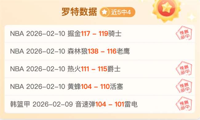 王艺迪乒乓,球小组赛连,下三城,pg游戏官网登录入口,PG电子最新官网,pg游戏官网登录入口,pg电子游戏app