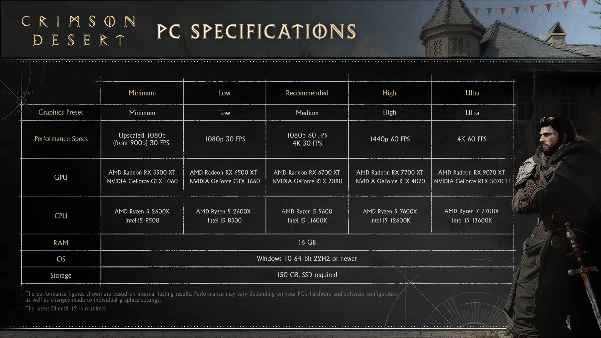 皇马锁定,费接替莫德,里奇,pg游戏官网登录入口,PG电子最新官网,pg游戏官网登录入口,pg电子游戏app