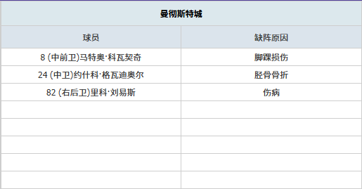 托卢卡对阵,帕丘卡,交锋历史托,pg游戏官网登录入口,PG电子最新官网,pg游戏官网登录入口,pg电子游戏app