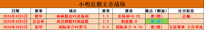 匈牙利对希,腊交锋分析,实力相当难,pg游戏官网登录入口,PG电子最新官网,pg游戏官网登录入口,pg电子游戏app