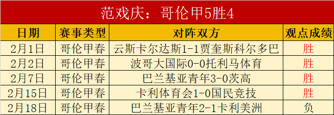 澳网百胜纪,录中断,德约科维奇,pg游戏官网登录入口,PG电子最新官网,pg游戏官网登录入口,pg电子游戏app