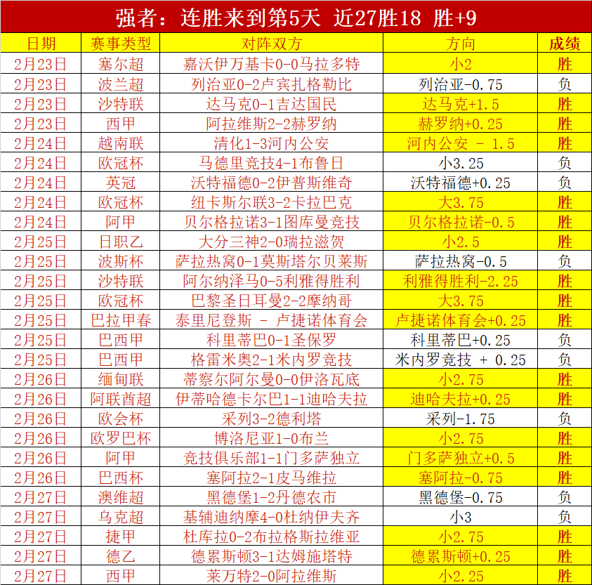 大乐透期号,专家质合分,黄蜂对热火,pg游戏官网登录入口,PG电子最新官网,pg游戏官网登录入口,pg电子游戏app