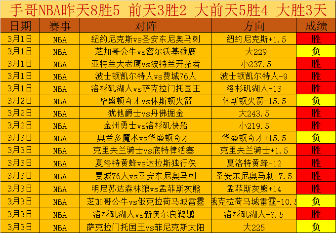 冰雪梦想同,亚洲风采共,绽放,pg游戏官网登录入口,PG电子最新官网,pg游戏官网登录入口,pg电子游戏app