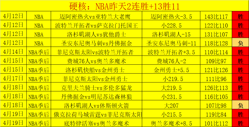 电子在线试,资讯,Pg电子在线试玩,pg游戏官网登录入口,PG电子最新官网,pg游戏官网登录入口,pg电子游戏app