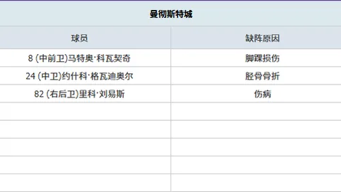 托卢卡对阵帕丘卡：交锋历史托卢卡略占优势