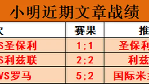 匈牙利对希腊交锋分析：实力相当难分胜负